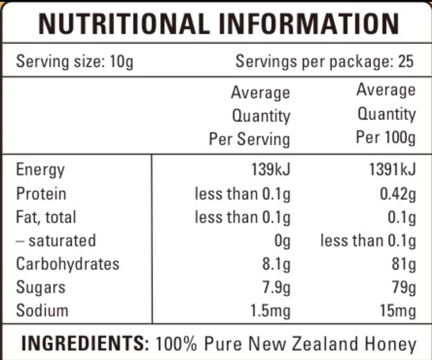 Manuka MGO85+ 250g