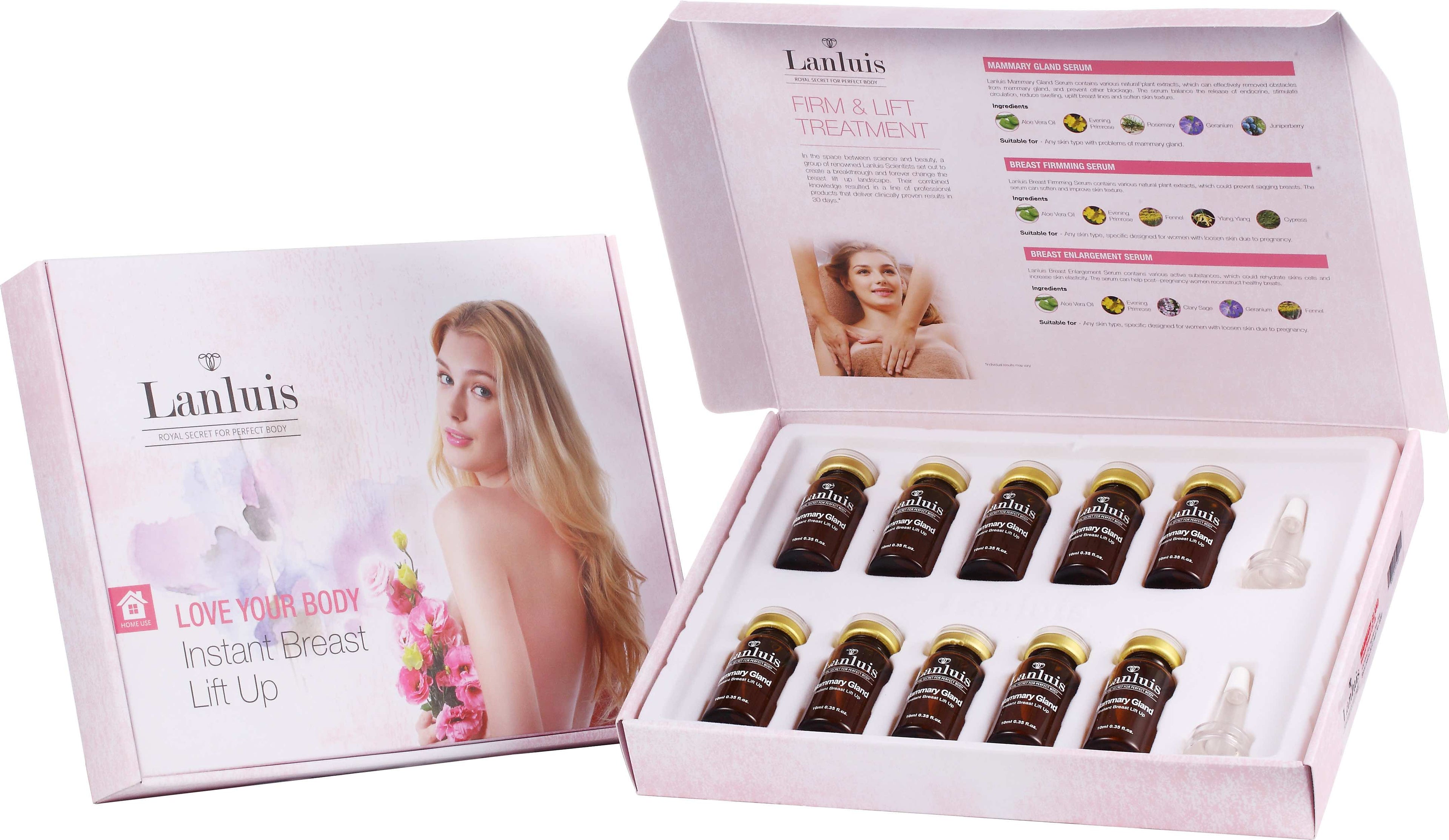 Mammary Gland Serum Set