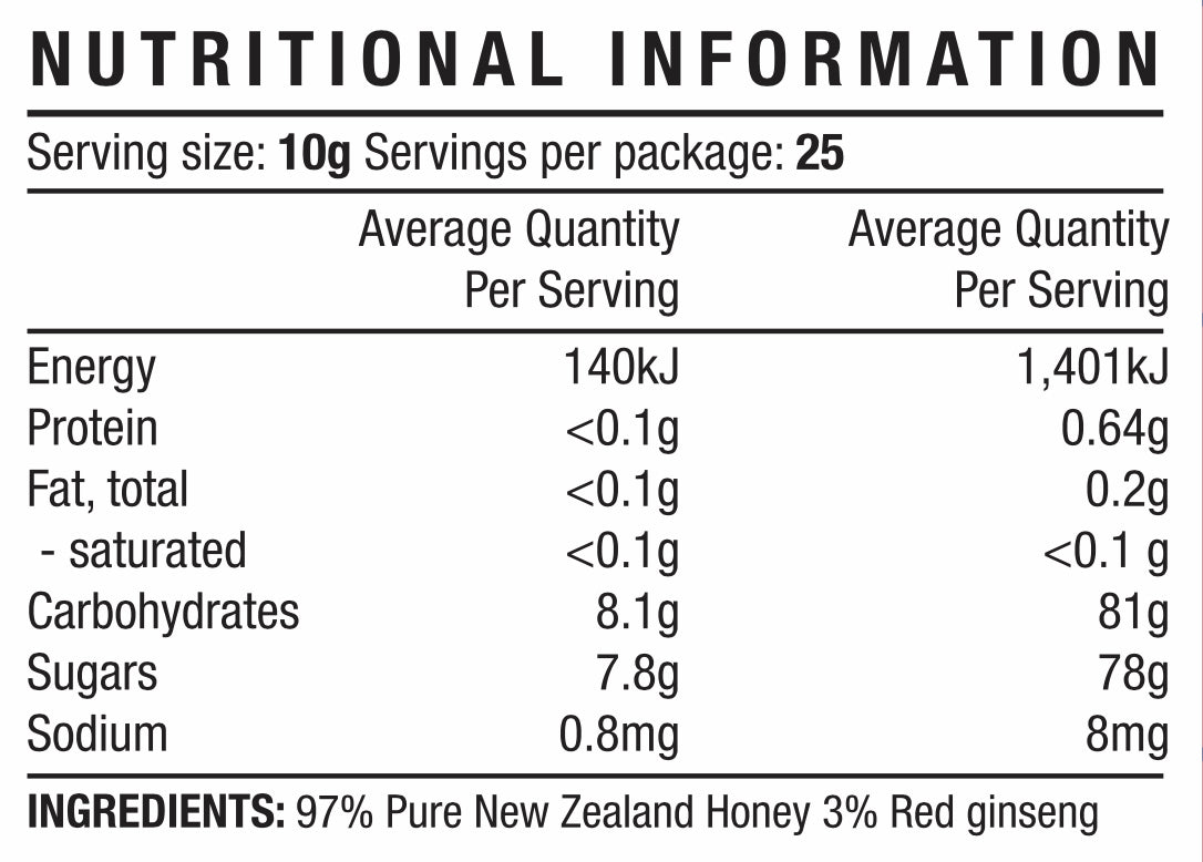 Manuka MGO263+ 250g w/Red Ginseng