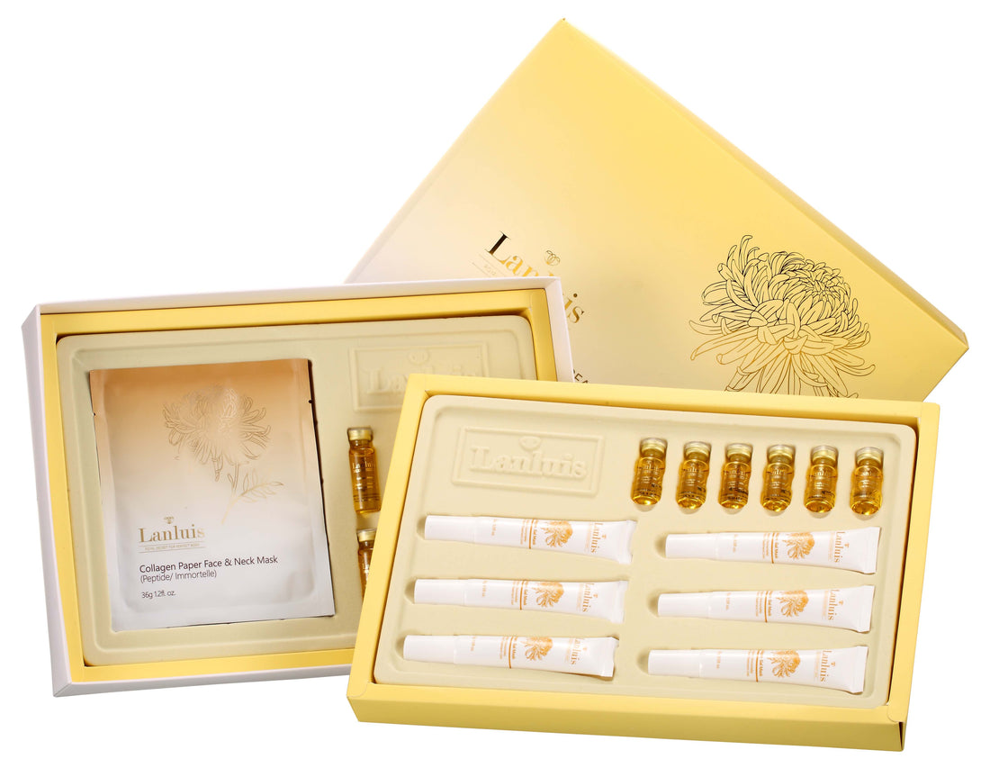 Collagen Facial Treatment Set