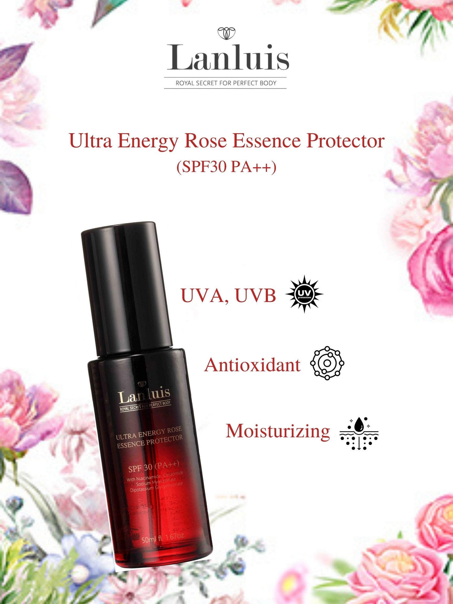 Ultra Energy Rose Essence Protector SPF30 (PA++)